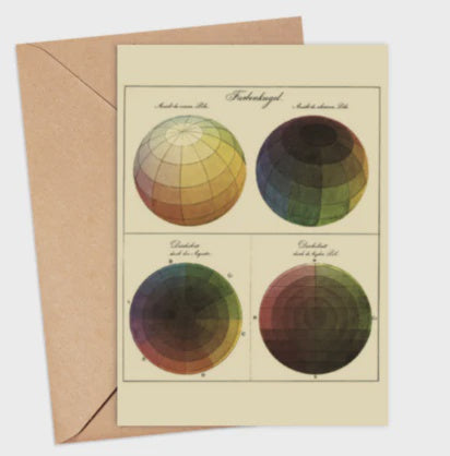 Gradients Card